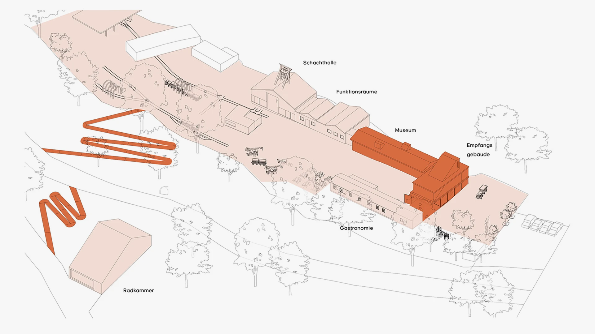 Museumskonzept Grube Glasebach in Straßburg, Studio Neue Museen