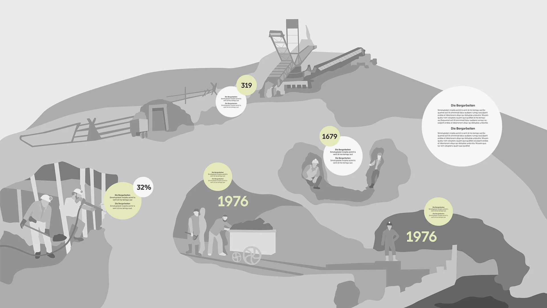 Museumskonzept Grube Glasebach in Straßburg, Studio Neue Museen